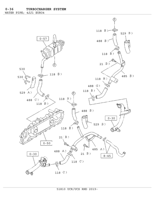 Partial Engine